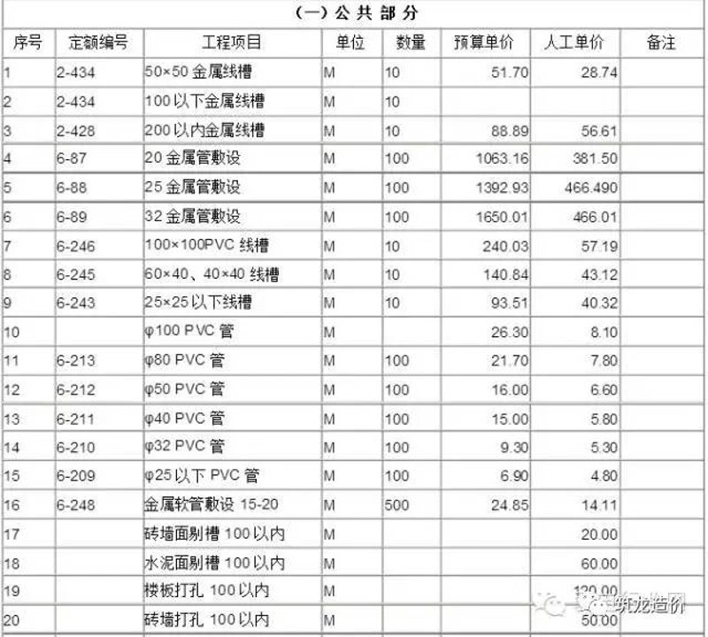 管道工程测量：从某大型炼化项目看2026年预制化施工的数据闭环
